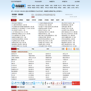 考研秘籍考研网- 考研信息 | 考研真题 | 考博真题 | 研招网