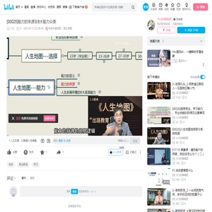 [00025]能力的来源及8大能力分类_哔哩哔哩_bilibili