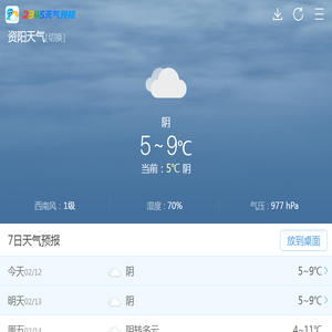 资阳天气预报一周,7天,10天,15天,未来一周天气预报查询_2345天气预报