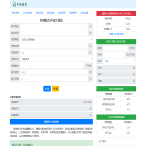 购房能力评估计算器2025年 精确计算你能买到什么价位的房子 - 提前还款计算器