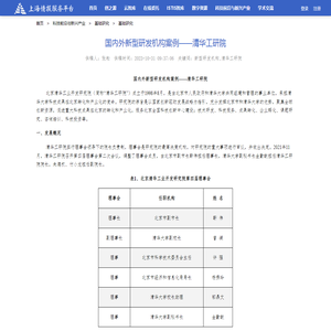 国内外新型研发机构案例——清华工研院