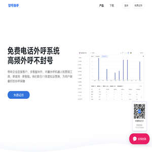 智呼助手_外呼系统_电销卡_外呼机器人_智呼助手官方